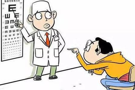 OK鏡和普通框架眼鏡的區別？合肥沃瑞眼科科普