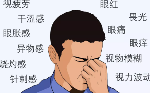 合肥近視手術|假性近視能做近視手術嘛?沃瑞眼科科普