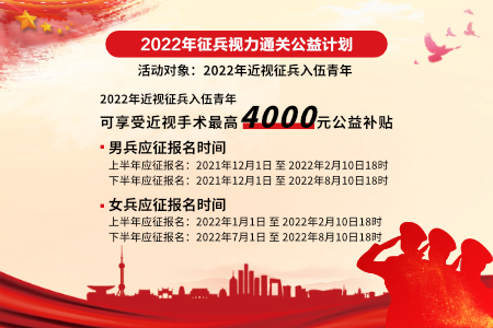 2022年近視征兵入伍手術公益補貼公告！